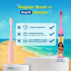 Oral-B Kids Moana Battery Electric Toothbrush, 90 Day Battery, IPX7 Water Resistant, Soft Bristles, Removes 100% More Plaque, 3+ Years