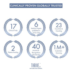 ThriveCo Stretch Marks Expert Serum Cream | Clinically Proven Treatment for New (red) & Old (white) Stretch Marks & Scars Removal | Infused with Collarev®, Striover™, Rosehip Oil & Squalane | For Women & Men | 30ml