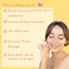 WishCare Sunscreen Body Lotion For All Skin Type with SPF 50 PA+++ - Broad Spectrum UVA & UVB Protection, No White Cast, Enriched with Carrot Seed & Raspberry - Body Sunscreen Lotion 200ml