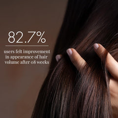 ThriveCo Hair Growth Serum 2.0, 50ml | Advanced Patent Filed Clinically Proven Scalp Treatment for Hair Fall Control & Regrowth | British Medical Publication | Redensyl, Anagain, Regendil®, Rosemary Oil | Lightweight, Non-Sticky Solution | Men & Women