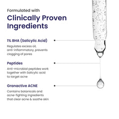 RE' EQUIL Skin Clarifying Serum | 1% Salicylic Acid, 5% Granactive | Treats Active Acne, Prevents Breakouts, Regulates Sebum Production | 25 Ml
