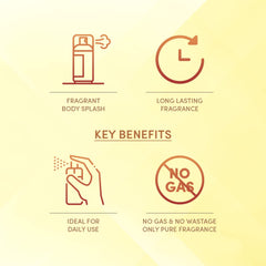 Layer'r Wottagirl Vanilla Twist Body Splash, 135ml | Long-Lasting Premium Mist Spray for Women | Dreamy Vanilla Scent | Everyday Wear | Refreshing & Skin-Friendly