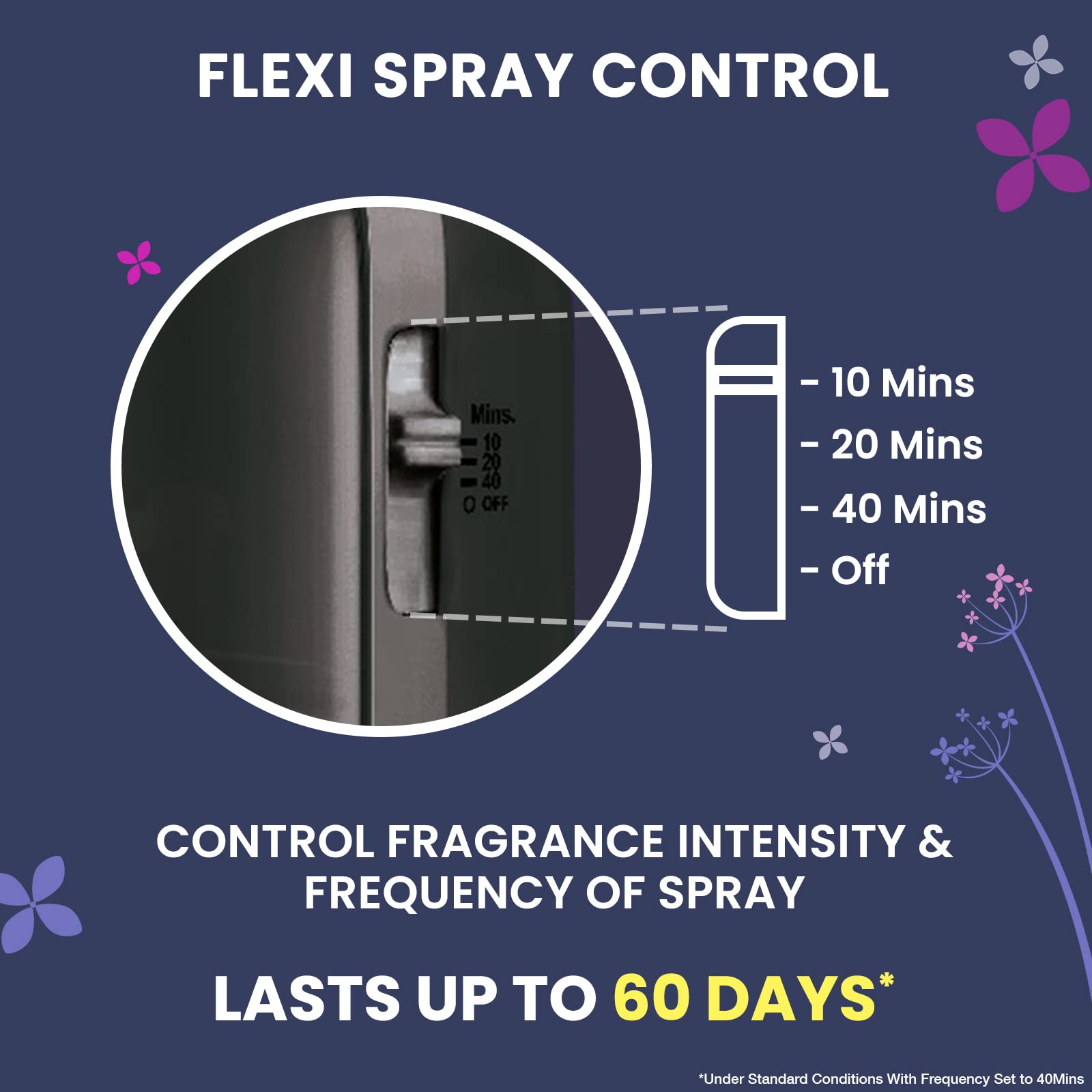 Godrej aer Matic Kit (Machine + 1 Refill) - Automatic Room Fresheners with Flexi Control Spray | Violet Valley Bloom | 2200 Sprays Guaranteed | Lasts up to 60 days (225ml) - Drugstore from Godrej aer - Shop in Sri Lanka at Arcade.lk