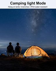 PHILIPS 5W Headlamp, 1000mAh Rechargeable Headlight with Headband, Touch Free Smart Gesture Contaol, 140 ° Tilt, 450LM Super Bright LED Head Light for Camping, Hiking, Fishing, Cycling