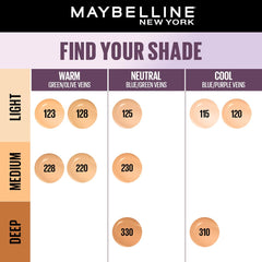 Maybelline New York Super Stay Lumi-Matte Liquid Foundation - 330, Up To 30H Long Wear, Water & Transfer Proof. SuperStay Lumi-Matte Liquid Foundation comes with Non-comedogenic & Vegan Formula | 35ml