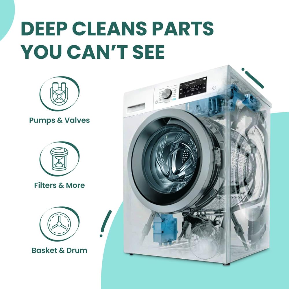 Happi Planet | Washing Machine Cleaner & Descaler Tablets | 8 Tablets | Removes Tough Grime, Limescale & Soap Scum | Used for Top & Front Load | Protects Clothes from Residue