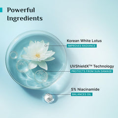 Pilgrim 5% Niacinamide Oil-Free Super Light Gel Sunscreen For Oily Skin SPF 50 PA++++ with Korean White Lotus | UVA/UVB , Broad Spectrum Protection | 45ml