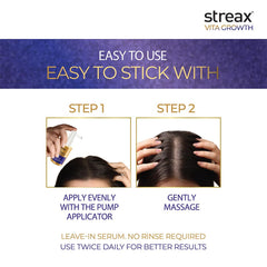 Streax Hair Growth Serum for Scalp, 30 ml with 3% Redensyl, 3% Anagain, 3% Baicapil, Biotin & Caffeine, For Hair Fall Control, For Women & Men