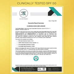 Lakme Sun Expert SPF 50 PA+++ Super Matte Lotion Sunscreen, Lightweight, Non Sticky,50ml