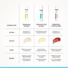 Deconstruct Hyaluronic Acid Lip Balm With 1% Cupuacu Butter | For Fuller lips, Dry Lips, Reduces Flakiness | Protects & Nourishes Dry Chapped Lips | Lip Balm For Women & Men | 4gm