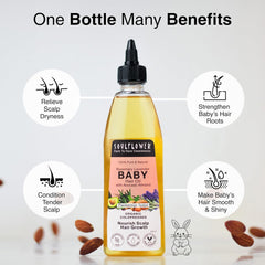Soulflower Rosemary Baby Hair Oil for Hair Growth, 100% Pure & Natural Organic, Nourishment with Avocado, Coconut, Olive & Almond Oils, Dermatologist & Pediatrician Tested for Healthy Scalp, 225ml