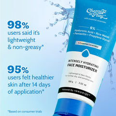 Chemist At Play Intensely Hydrating Face Moisturizer for Dry Skin | 24 Hr Moisturization | Hyaluronic Acid & Rice Water | Repairs Skin Barrier | Lightweight, Non-Sticky Cream | For Men & Women | 100g