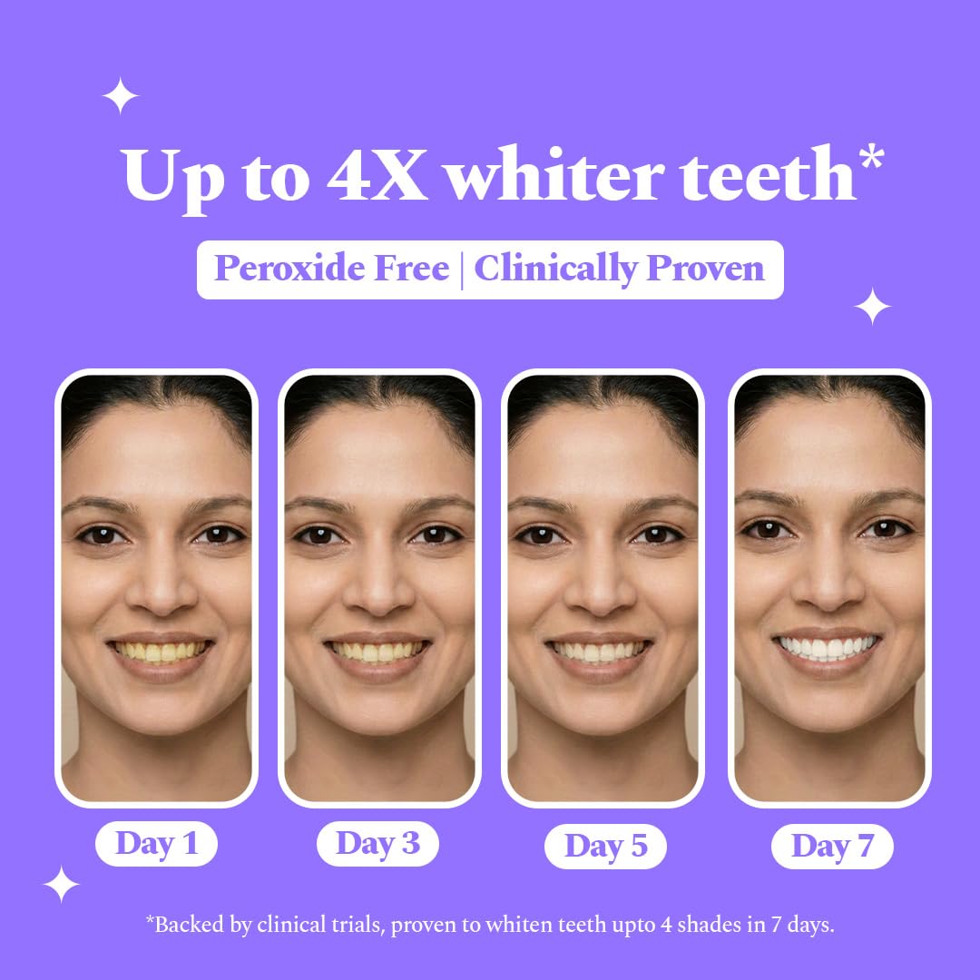 Perfora Purple Teeth Whitening Strips – Pack of 3 Treatments (6 Strips) – Whitens Teeth in 1 Use | Peroxide & Sensitivity-Free, Enamel-Safe Oral Care | PAP & Hydroxyapatite For Stain Removal