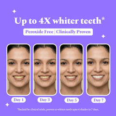 Perfora Purple Teeth Whitening Strips – Pack of 3 Treatments (6 Strips) – Whitens Teeth in 1 Use | Peroxide & Sensitivity-Free, Enamel-Safe Oral Care | PAP & Hydroxyapatite For Stain Removal