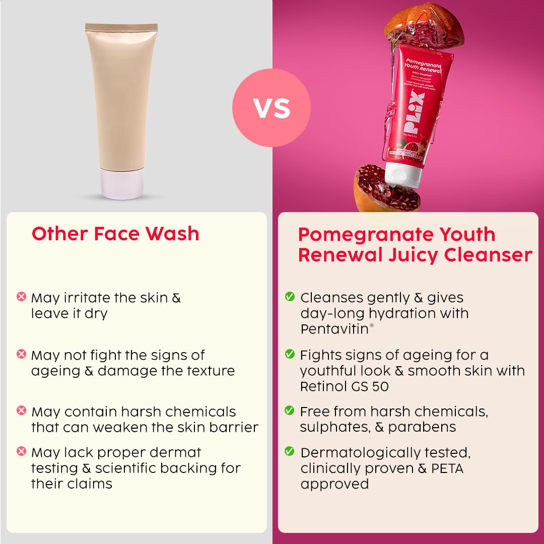 PLIX- THE PLANT FIX Pomegranate Youth Renewal Juicy Face Wash Cleanser | Youthful Glow | Hydration | Smooth & Soft Texture | Retinol GS 50 | Pentavitin | Safe for Daily Use | For Men & Women