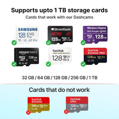 Qubo Car Dashcam Pro X by Hero Group | 3MP 1296P FHD+ Camera | NightPulse Vision | Wide-Angle FOV | Supercapacitor | Built-in Wi-Fi, Mic | App Control | G-Sensor | Up to 1TB Storage| (Space Grey)