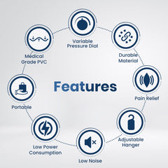 Dr Trust USA Anti-Decubitus Bubble Air Mattress for Patients, Bed Sores Prevention, Comfortable Sleep Inflatable Pad with Pump - 343 (Brown)