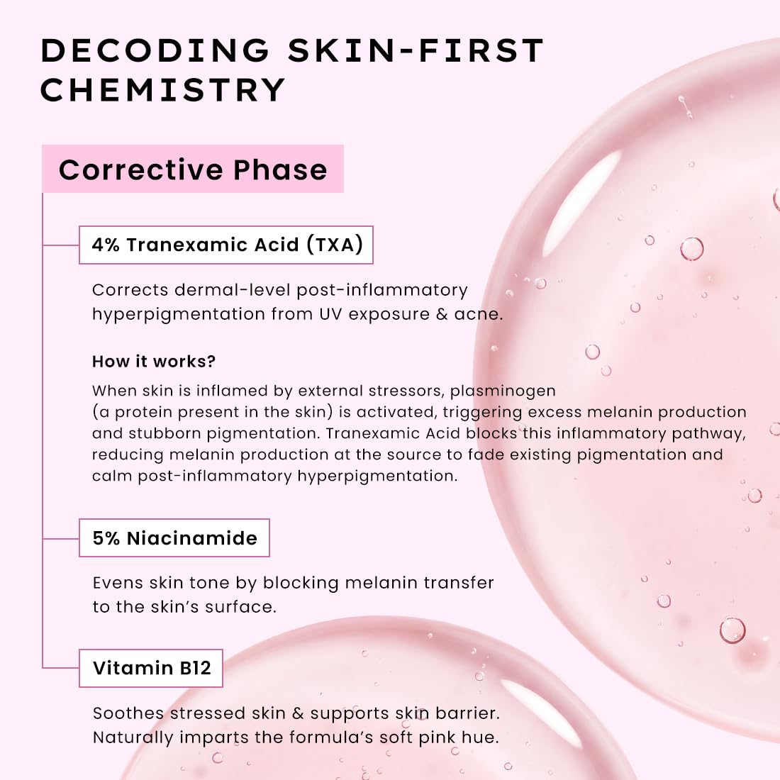 Hyphen 4% Tranexamic Acid + 5% Niacinamide Biphasic De-Pigmentation Serum | Correction & Prevents Hyperpigmentation, Dark Spots & Melasma| In-vivo tested & Non-Comedogenic| Deep Penetration - 30 ml