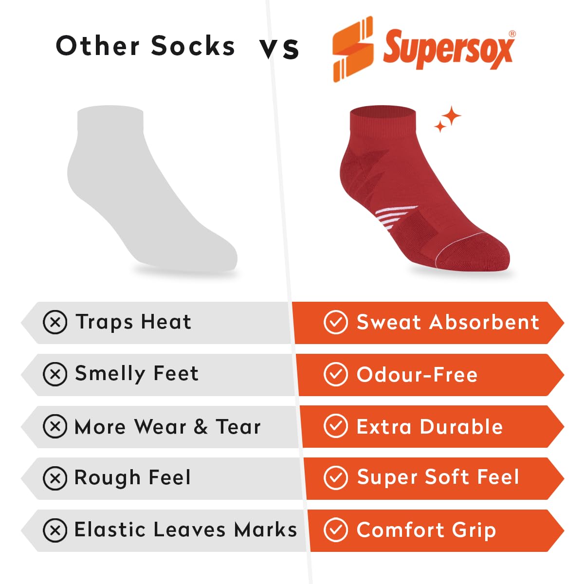 Supersox Ankle Length Performance Sports Socks for Woman | Combed Cotton | Moisture Absorbent & Anti-Odour | Durable Welt for Long-Lasting Comfort | Black, White, Red | Pack of 3