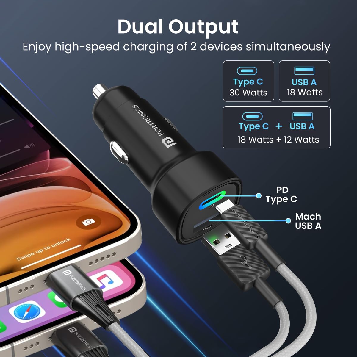 Portronics Dual Output Fast Car Charger with 30W Type-C PD & 30W USB, LED Indicator, Charging Adapter For Cars for iPhone & Android Smartphone, Smartwatch, Earbud, Power Bank - Wireless Accessory from Portronics - Shop in Sri Lanka at Arcade.lk