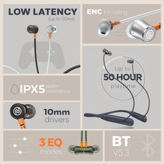 Noise Newly Launched Airwave Bluetooth in Ear Neckband with 50H of Playtime, 3 EQ Modes, ENC for Calling, Low Latency(Upto 50ms), 10mm Driver, BT v5.3(Jet Black)