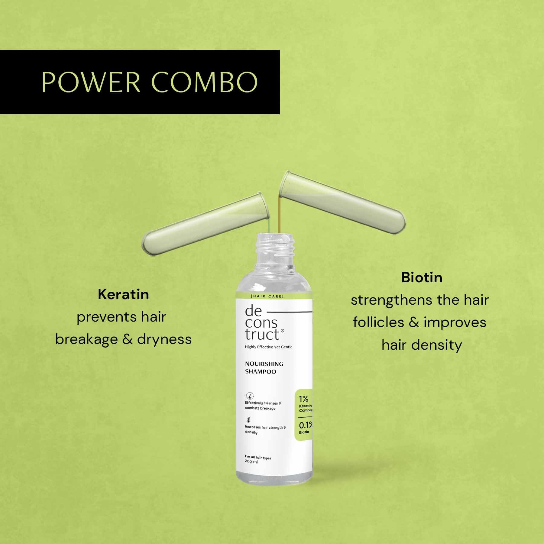 Deconstruct Nourishing Shampoo For Hair Breakage | Keratin & Biotin | For Dry and Frizzy hair | Gently Removes Excess Oil | Prevents Hair Breakage | For Healthy Hair | For Men & Women | 200ml