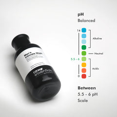 Raw Essentials Intimate Wash for Men 150 ml, Relieves Itchiness & Odour, Prevents Fungal Growth, Brightens Groin Area, pH Balanced, Sulphate Free, Paraben Free