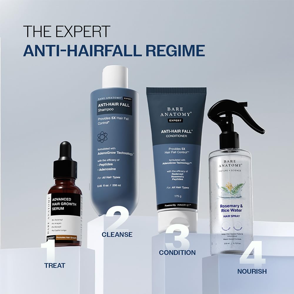 Bare Anatomy Anti-Hair Fall Shampoo | Sulphate & Paraben Free | 100 ml