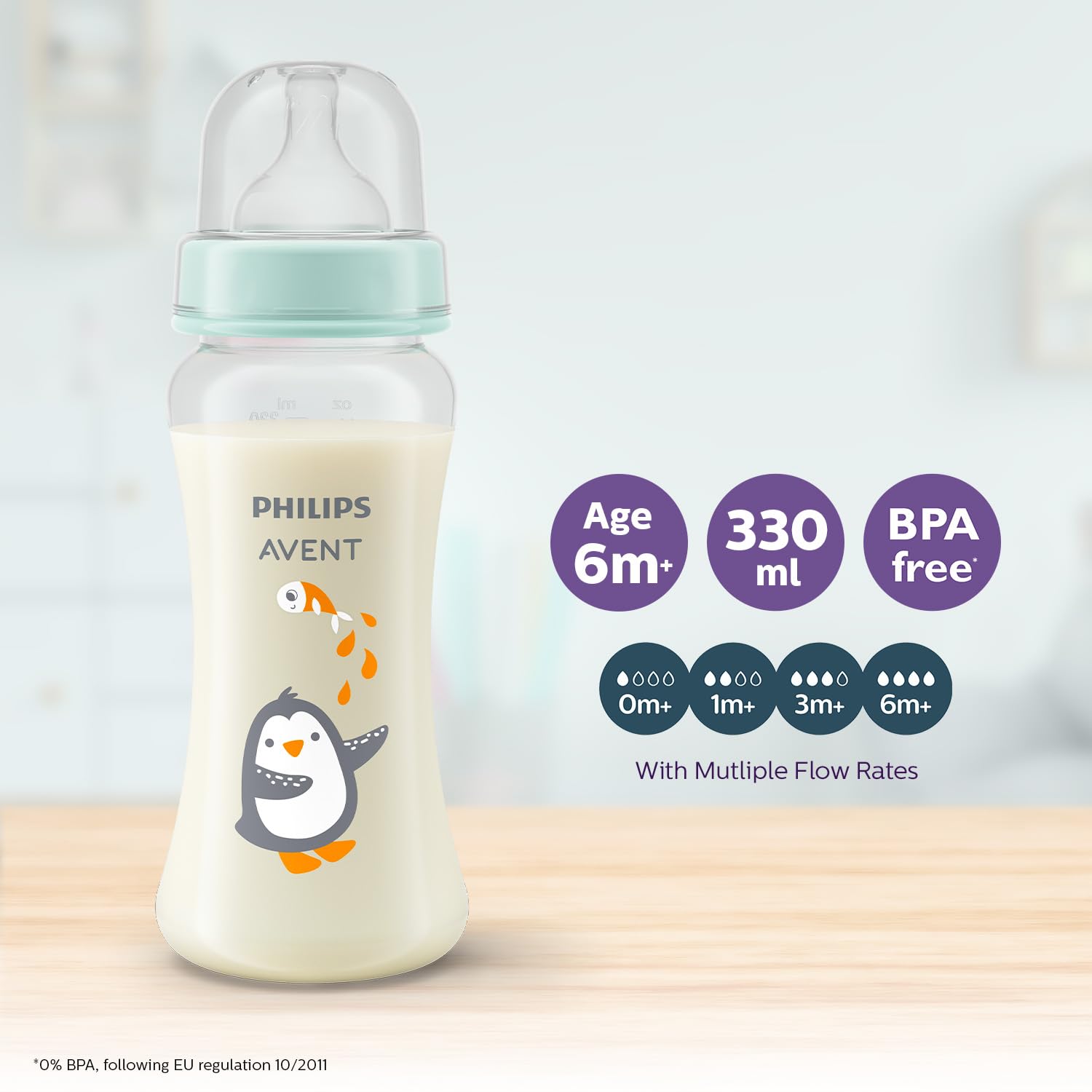 Philips Avent Grow Feeding Bottle 330ml by Toy Station | Anti-Colic | Easy Fill,Easy Clean|BPA Free | with 6M+ Flow Teat (SCF064/01)