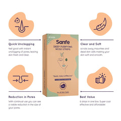 Sanfe Deep Purifying Nose Strips for Women & Men - With Fuji Green Tea & Witch Hazel extracts | Removes Whiteheads | Blackheads and cleanses pores (Pack of 6) | Instant Result