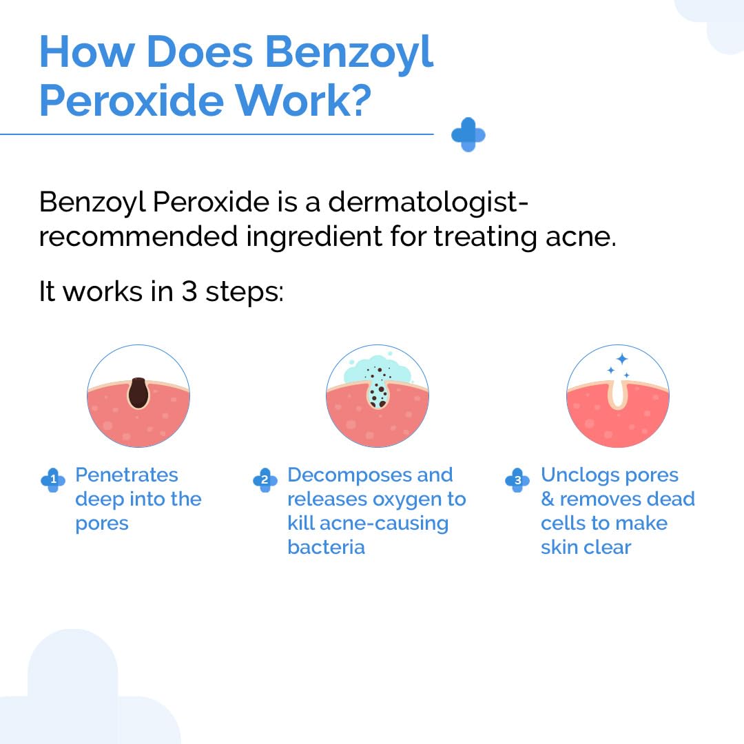 The Derma Co. 2.5% Benzoyl Peroxide Gel Face Wash | With Ceramide Complex & Glycerin | For Active Acne | Kills 99.9% of Acne Bacteria | Non-Drying | For Oily & Acne Prone Skin | Unisex | 100 ml