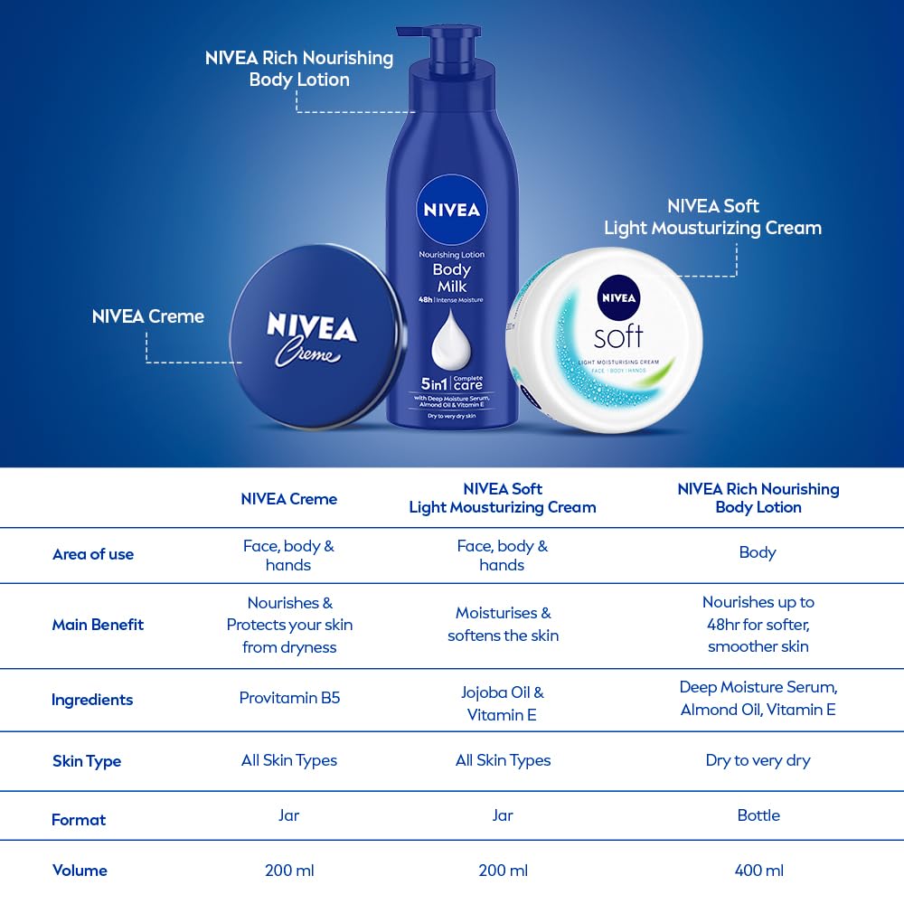 NIVEA Crème, All Season Multi Purpose Cream, 100ml