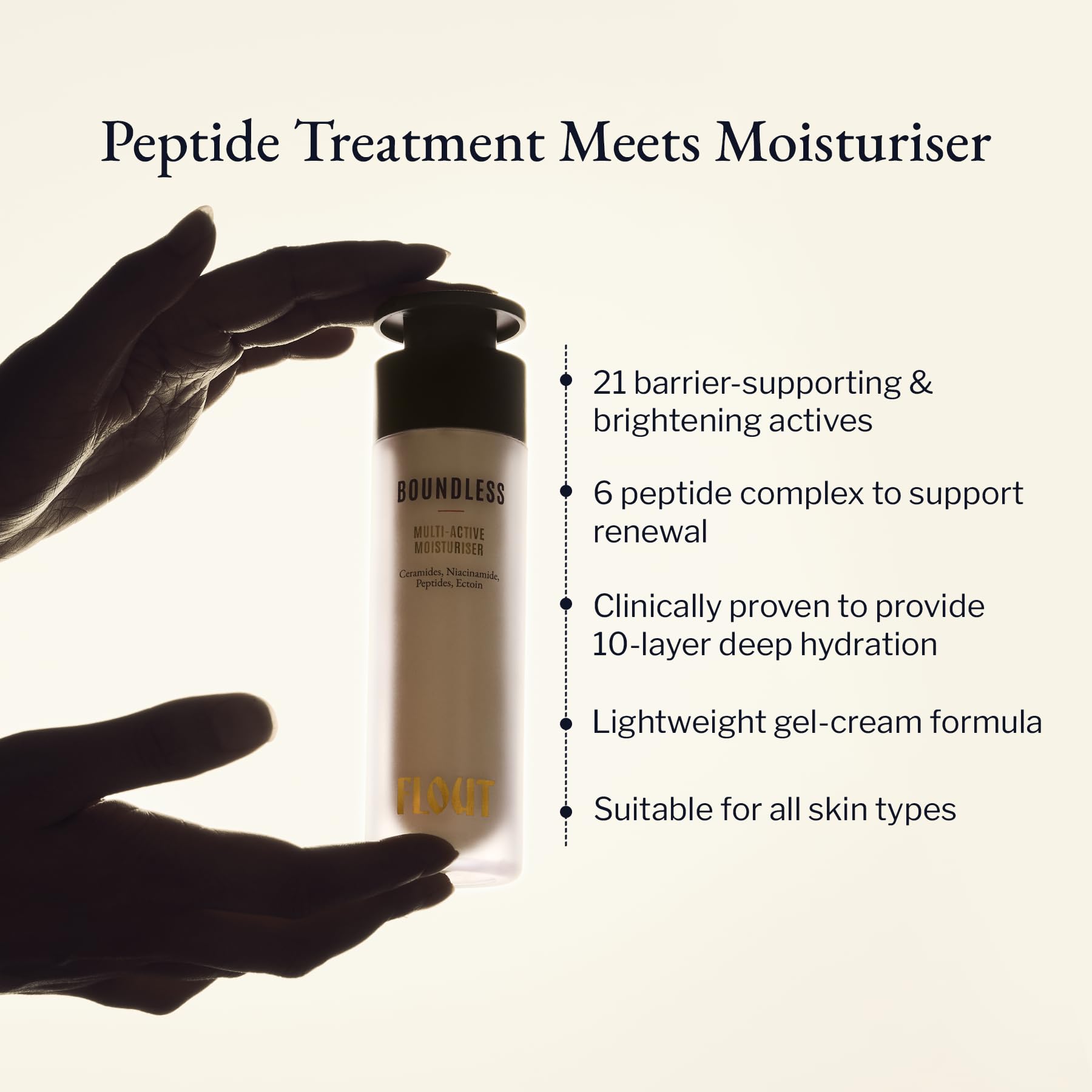 FLOUT Boundless Face Moisturiser for Oily, Dry, Acne Prone & Mature Skin | Niacinamide + Ceramides + Anti Ageing Peptides | Oil-Free, Non-Greasy Barrier Repair Day & Night Cream | 50 ml