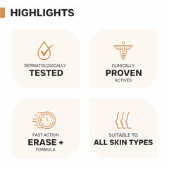 DERMATOUCH Kojic Acid 2% Brightening Cream with Niacinamide & Tyrostat | For Pigmentation, Blemishes, Dark Spots & Hyperpigmentation | Non-Greasy | Dermatologist Tested | 30g