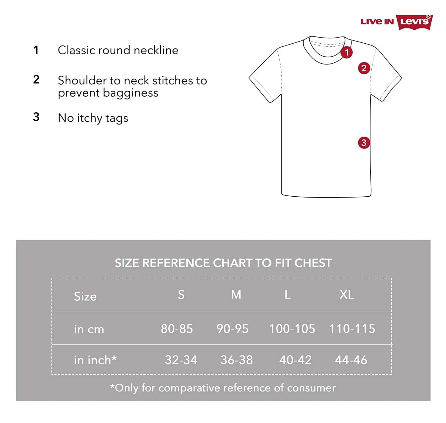 Levi's Men's Cotton Plain Regular Fit T-Shirt (Pr679713_Dark Grey Melange L)