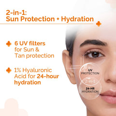 The Derma Co 1% Hyaluronic Sunscreen Aqua Gel SPF 50 PA++++ | Hydrating, Lightweight & Non-Greasy | No White Cast | Broad Spectrum & Blue Light Protection | Clinically Tested - (In-Vivo) | PPD-39 | 80 g
