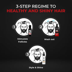 Beardo Hair Fall Control Shampoo For Men, 250 ml | Shampoo For Men With The Goodness Of Amla, Rosemary Oil, Aloe Vera and Brahmi | Strong Hair Shampoo