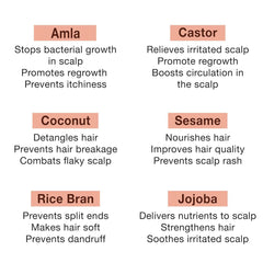 Soulflower Rosemary Baby Hair Oil for Hair Growth, 100% Pure & Natural Organic, Nourishment with Avocado, Coconut, Olive & Almond Oils, Dermatologist & Pediatrician Tested for Healthy Scalp, 225ml