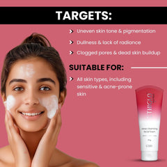Ethiglo Deep Cleansing Facial Foam Face Wash for Healthy, Soft and Smooth Skin | Removes Dirt, Impurities and Excess Oil | Suitable for All Skin Types | Pack of 1 (70ml)