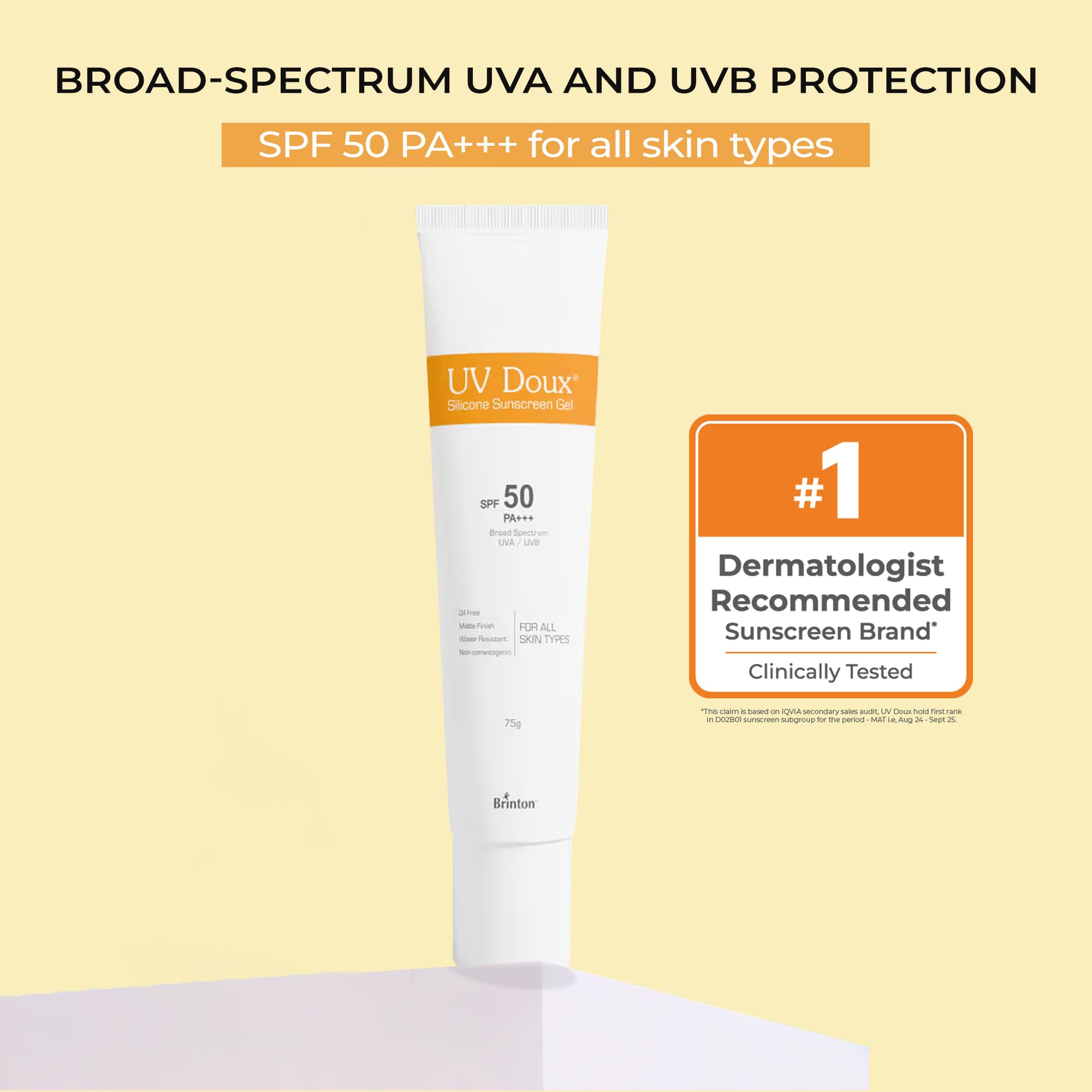 UV Doux Silicone Sunscreen Gel SPF 50 PA+++|India’s No.1 Dermatologist Recommended Brand|Invitro,In-Vivo Tested|UVA/UVB Protection, Benzene Free|No White Cast |Oily & Acne-Prone Skin |75 g