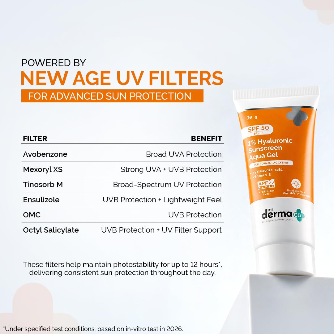 The Derma Co 1% Hyaluronic Sunscreen Aqua Gel SPF 50 PA++++ | Hydrating, Lightweight & Non-Greasy | No White Cast | Broad Spectrum & Blue Light Protection | PPD-39 | 30 g