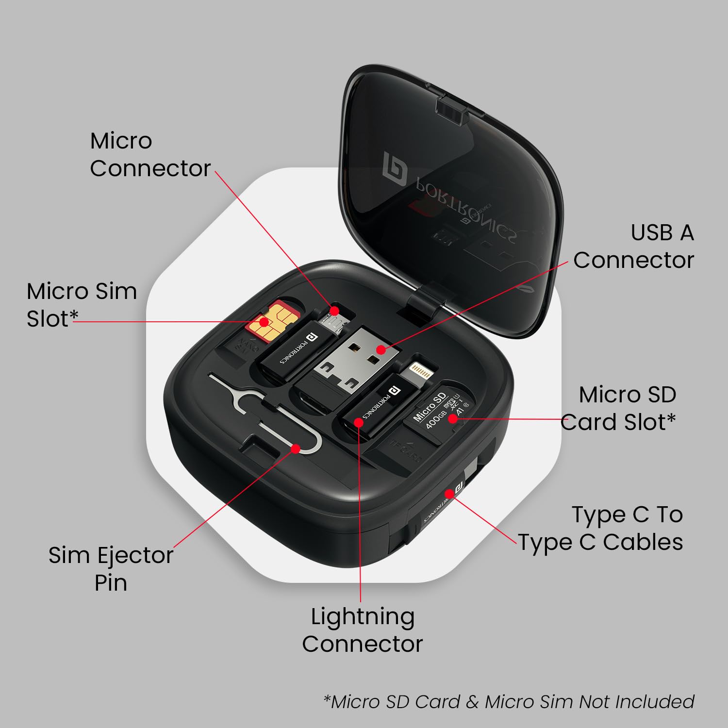 Portronics Snapcase 2 60W Multifunctional Fast Charging Data Cable Kit With Retractable Cable, Conversion Set USB A & Type C to Male Micro/Lightning,Sim Storage,Sim Eject Pin