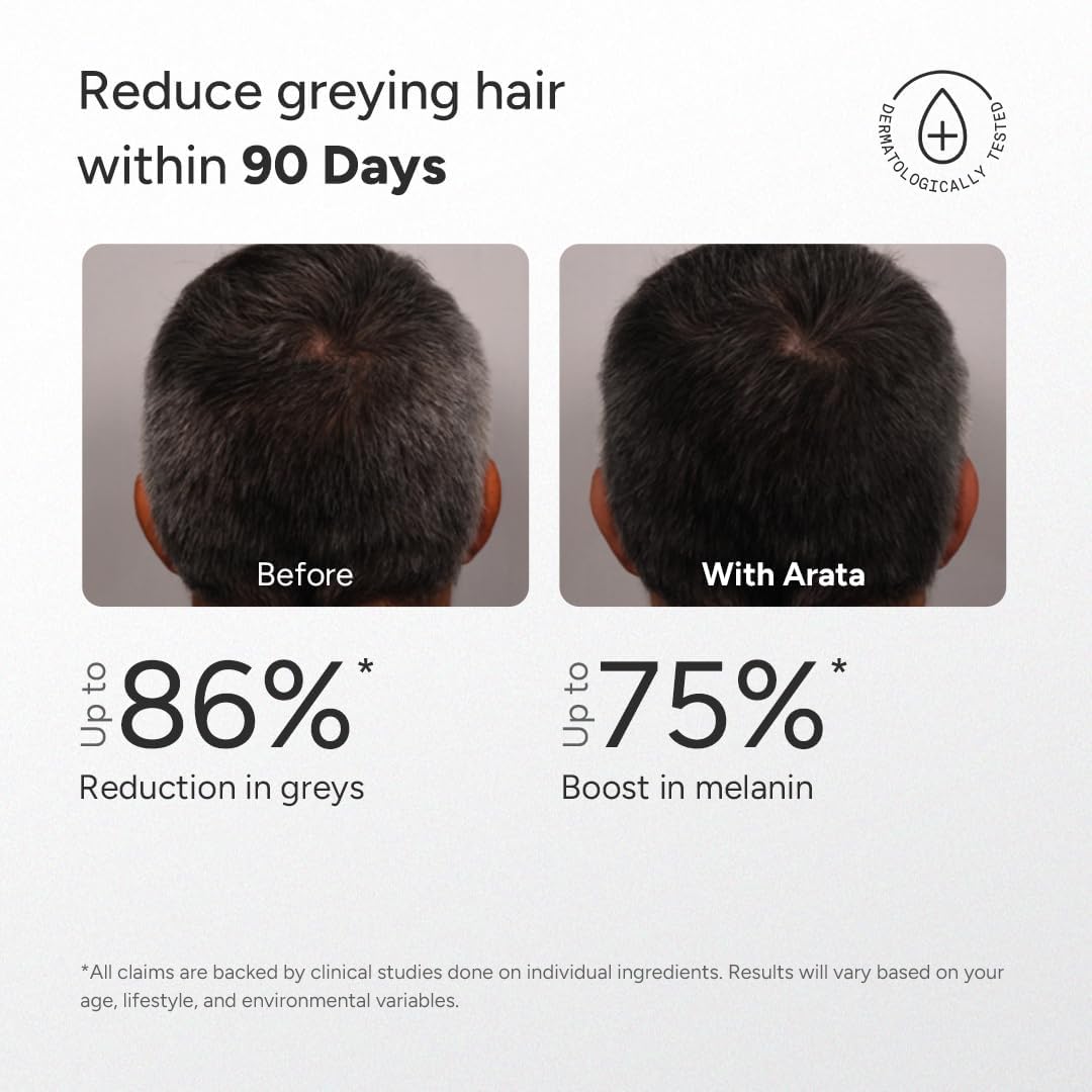 Arata Anti Grey Hair & Beard Serum with 2% MelanoGray, 1.5% Silverfree, 1% Arcolys | Boosts Melanin Production | Promotes Natural Pigmentation | Reduces Grey Hair | 30ml