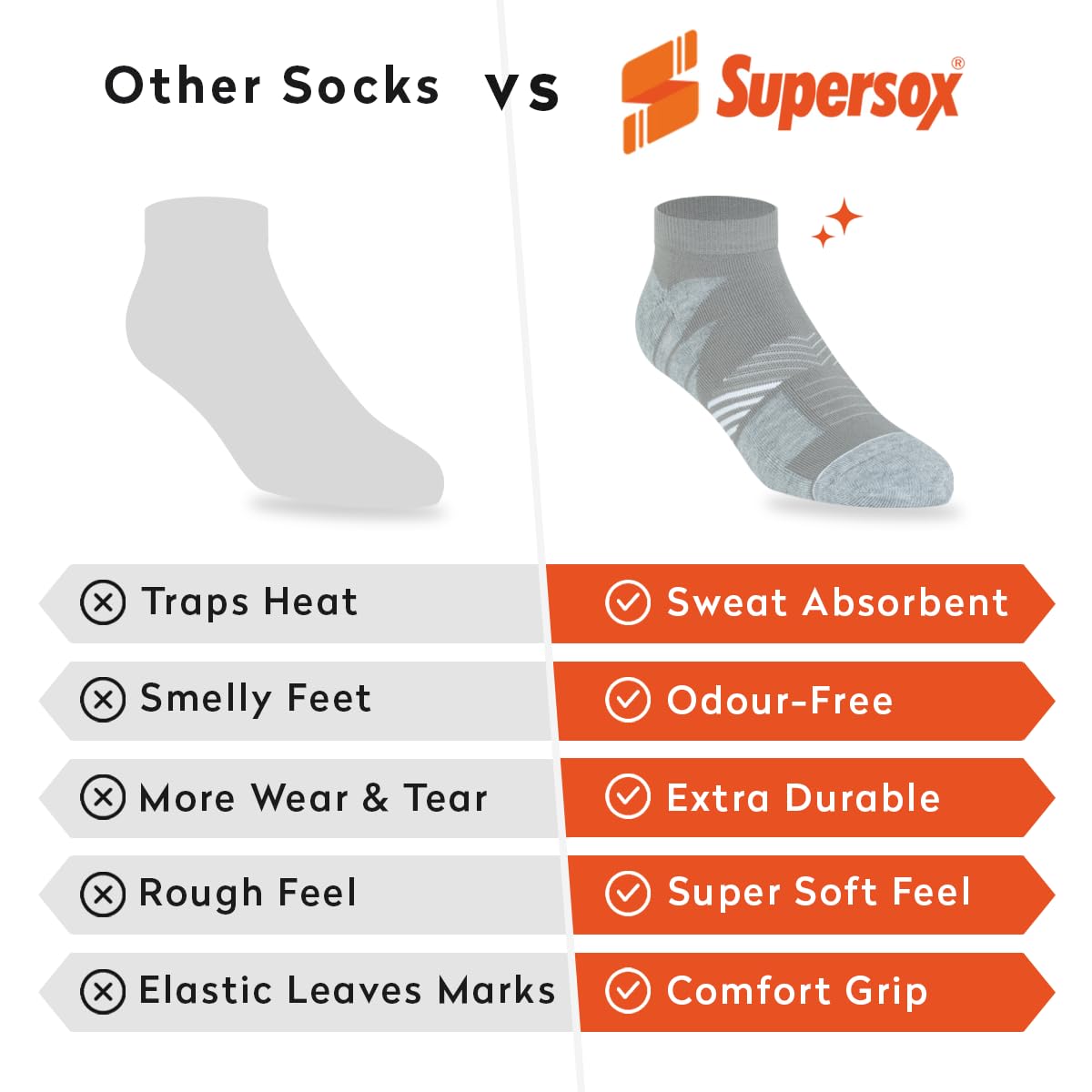 Supersox Ankle Length Performance Sports Socks for Woman | Combed Cotton | Moisture Absorbent & Anti-Odour | Durable Welt for Long-Lasting Comfort | Grey | Pack of 3
