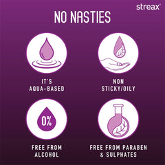 Streax Heat Protectant Spray for Hair - 100 ml, Hair Styling Spray for Women & Men I Heat Protection Spray from heat|Heat protection serum|Protection upto 250°C & 2X Less Hair Breakage