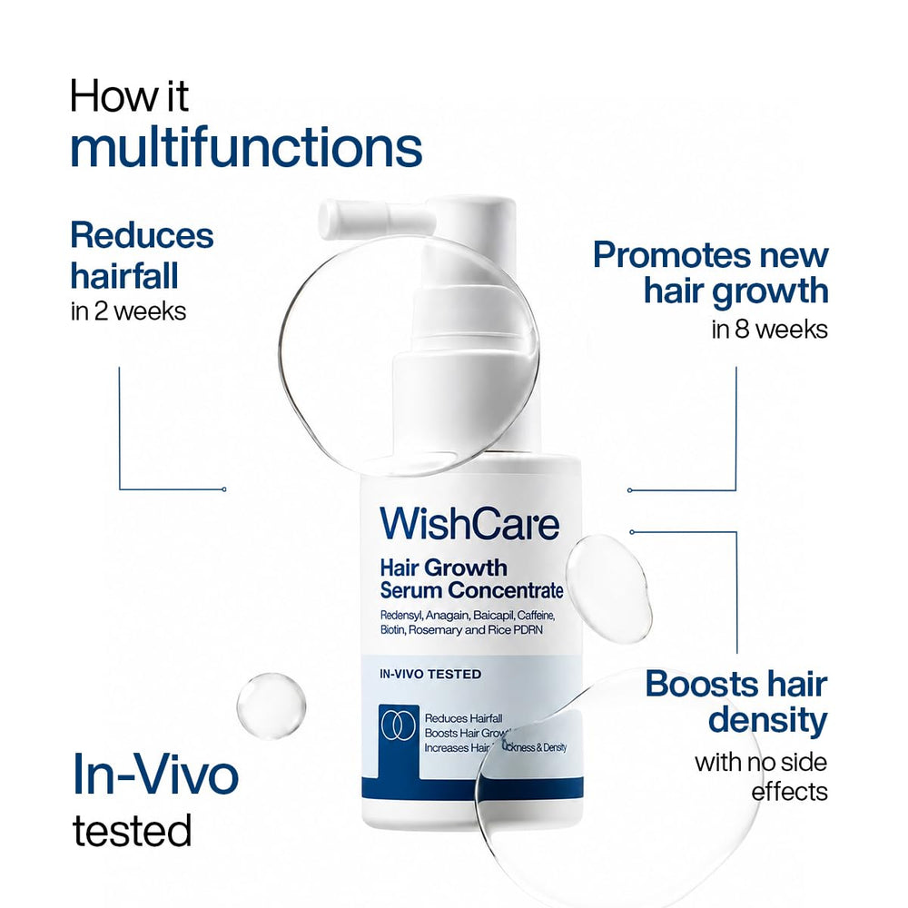 WishCare Hair Growth Serum For Scalp | 94% Saw New Hair Growth | Redensyl & Rosemary Oil | 100% Saw Hairfall Reduction | In-Vivo Tested | For Men & Women | 30ml | Glammy.lk