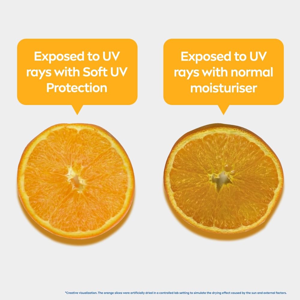 NIVEA Soft Daily SPF 15 Moisturizer | 88% UV Protection | Face & Body Cream for Healthy Glow in 5 Days | No White Cast | Vitamin E & Shea Butter | Lightweight, Quick Absorbing | 72H Hydration | 50ml