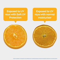NIVEA Soft Daily SPF 15 Moisturizer | 88% UV Protection | Face & Body Cream for Healthy Glow in 5 Days | No White Cast | Vitamin E & Shea Butter | Lightweight, Quick Absorbing | 72H Hydration | 50ml