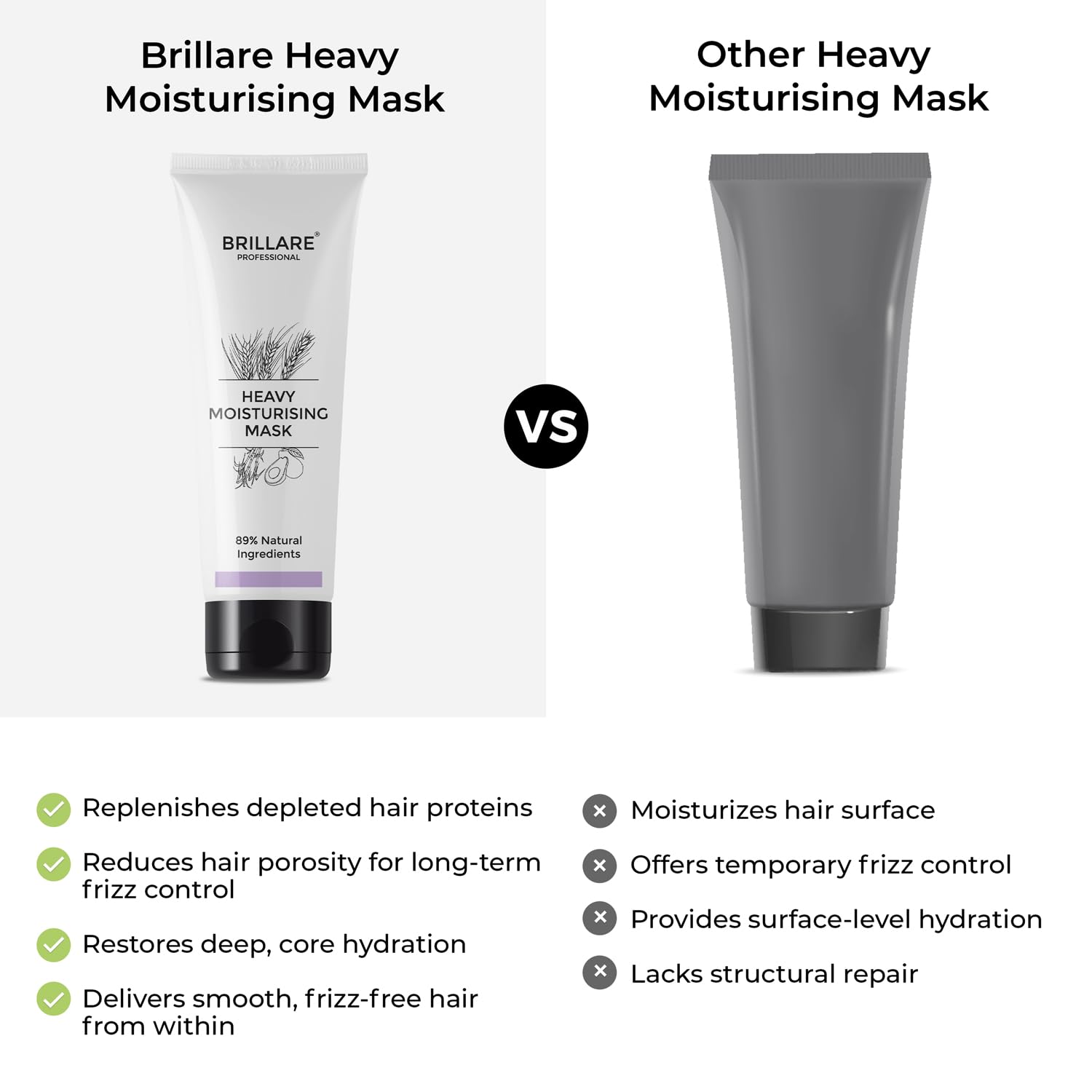Brillare Professional Heavy Moisturising Mask | Repairs Dry & Damaged Hair | Combats Frizz & Scalp Dryness | Makes hair Smooth & Manageable | For Men & Women (125 g)