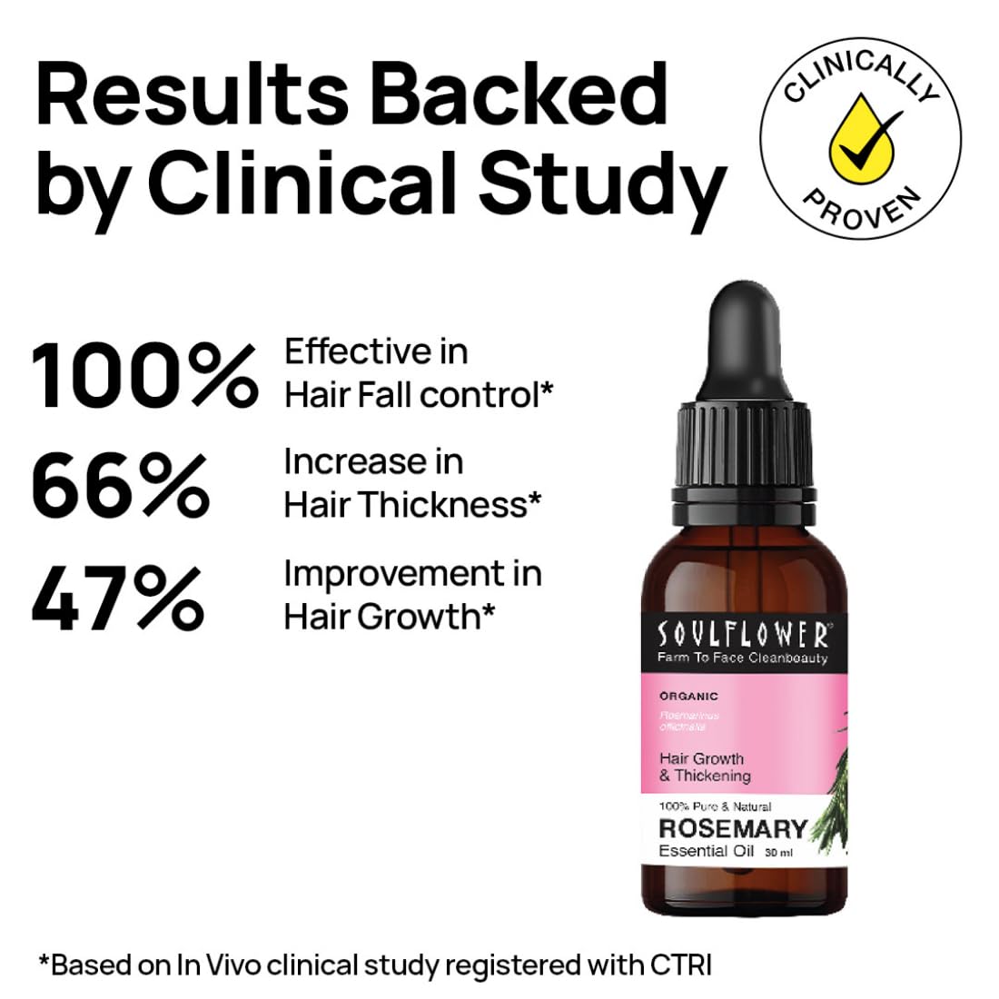 Soulflower Rosemary Essential Oil for Hair Growth, Hair Fall Control, Nourishment & Strengthening, Skin Care| Clinically Tested and Ecocert Certified Organic 100% Pure & Natural Undiluted, 30ml